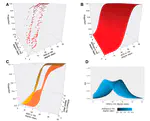 Modeling Inoculum Availability of Plurivorosphaerella nawae in Persimmon Leaf Litter with Bayesian Beta Regression