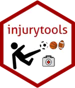 injurytools